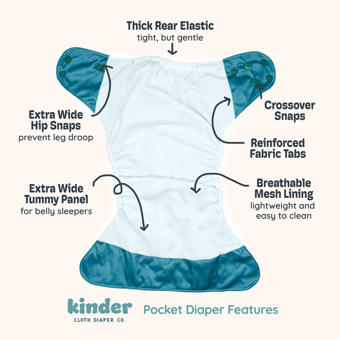 Abstract: Essentials Pocket Cloth Diaper with Athletic Wicking Jersey, Grows with your Baby - Kinder Cloth Diaper Co. - 32 - 03 - 02 - modern reusable cloth diapers and more for birth to potty training - Pittsburgh Based Small Business