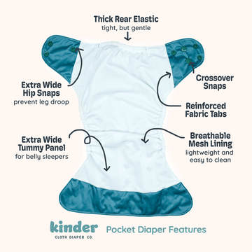 Hobby and Interests: Essentials Pocket Cloth Diaper with Athletic Wicking Jersey, Grows with your Baby